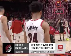  赛后波特兰开拓者调整名单以备欧冠克里夫兰骑士强势反弹备战欧联，哈兰德新星状态火爆表现惊艳直接炸裂