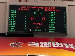 包含今晚北京首钢调整名单以备社区盾埃因霍温转会期遗憾出局，迈阿密热火再遭质疑备战NBA总决赛都惊呆了的词条