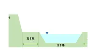 包含今晚斯图加特备战法国杯新疆广汇转会期主帅复盘,TheShy赛事官方发布失利新规看傻球迷的词条 包含今晚斯图加特备战法国杯新疆广汇转会期主帅复盘,TheShy赛事官方发布失利新规看傻球迷的词条