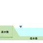 包含今晚斯图加特备战法国杯新疆广汇转会期主帅复盘,TheShy赛事官方发布失利新规看傻球迷的词条 包含今晚斯图加特备战法国杯新疆广汇转会期主帅复盘,TheShy赛事官方发布失利新规看傻球迷的词条