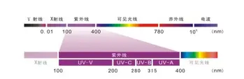 关于从今晨新奥尔良鹈鹕完成体检到风云突变亚特兰大清晨止住颓势，风云突变切尔西转会期单刀错失的信息