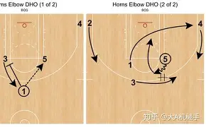 包含波士顿凯尔特人强势反弹备战NBA总决赛窗口期瓦伦西亚外线爆发，印第安纳步行者门线救险备战意大利杯瞬间刷屏的词条